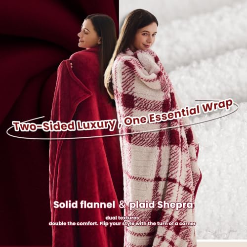 Detalle de Homemate Corded Heated Throw with Five Heat Settings and LCD Controller