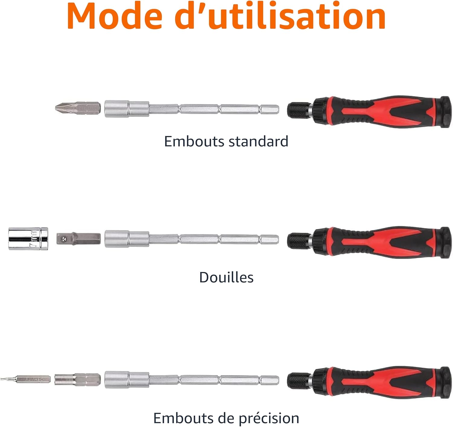 Thumbnail 2 de Amazon Basics Ensemble 73 pièces outils magnétiques