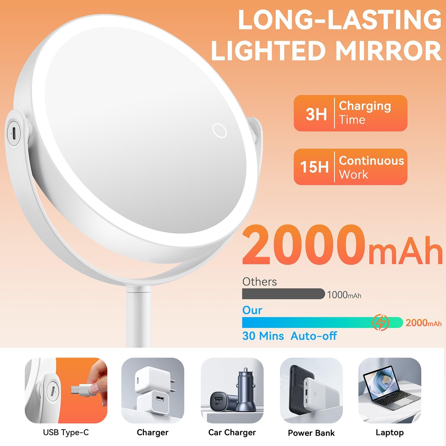 Detalle de Auxmir 30X Magnifying Mirror with Light – 9'' Rechargeable Dual-Sided Vanity Mirror