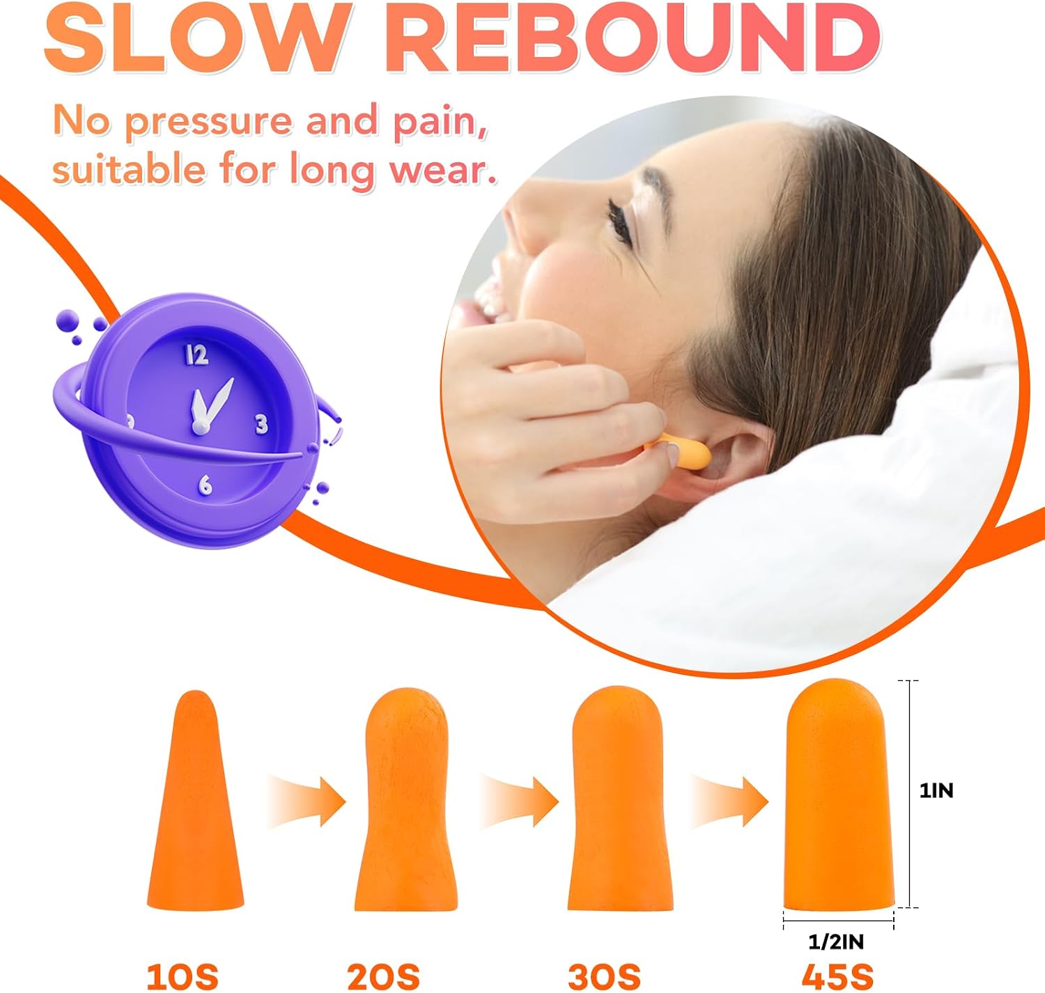 Detalle 2 de VOISEN Ear Plug: 250 Pairs of Soft Foam Ear Plugs with 32dB NRR for Sleep, Study, Travel & More