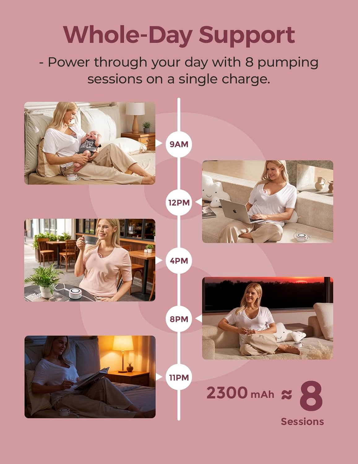 Detalle 2 de Momcozy V1 Pro Breast Pump 2300mAh