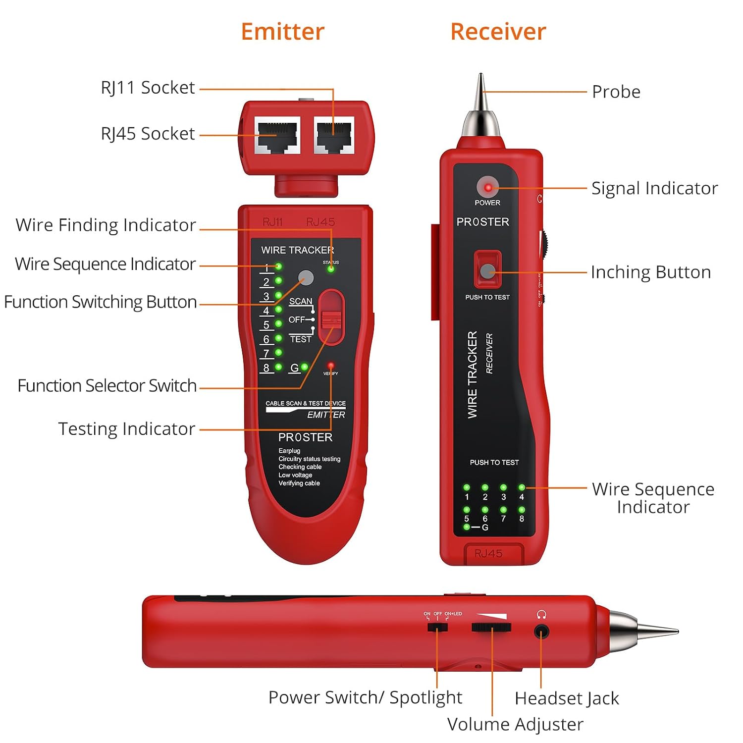 Detalle 2 de Proster PST187a-PST Wire Tracker for RJ11/RJ45 with Cable Testing