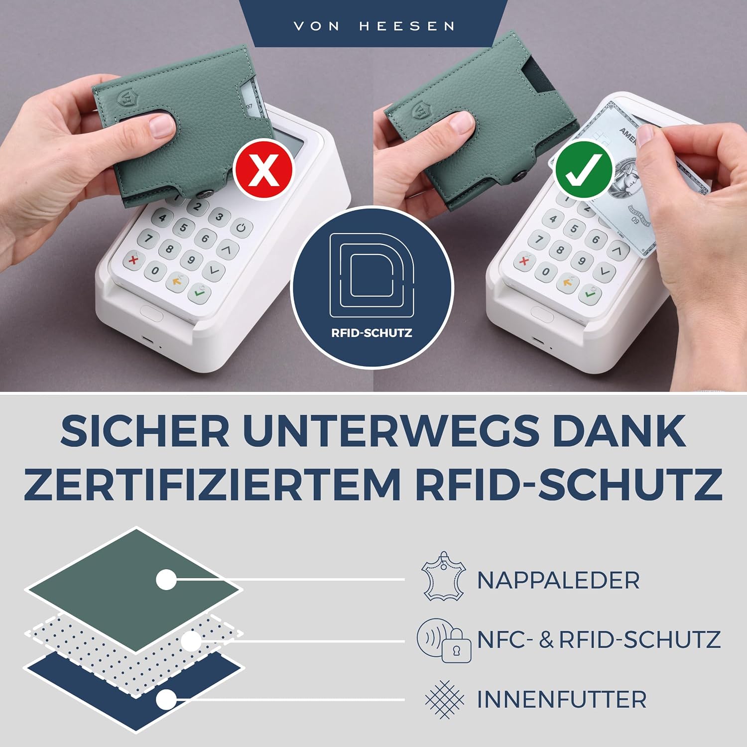 Detalle de VON HEESEN Slim Wallet mit RFID, 9 x 7 cm