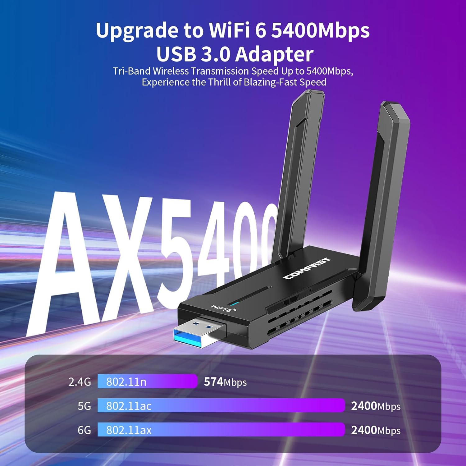 Thumbnail 1 de COMFAST AX5400 USB WiFi 6 Adapter for PC (USB 3.0, tri-band)