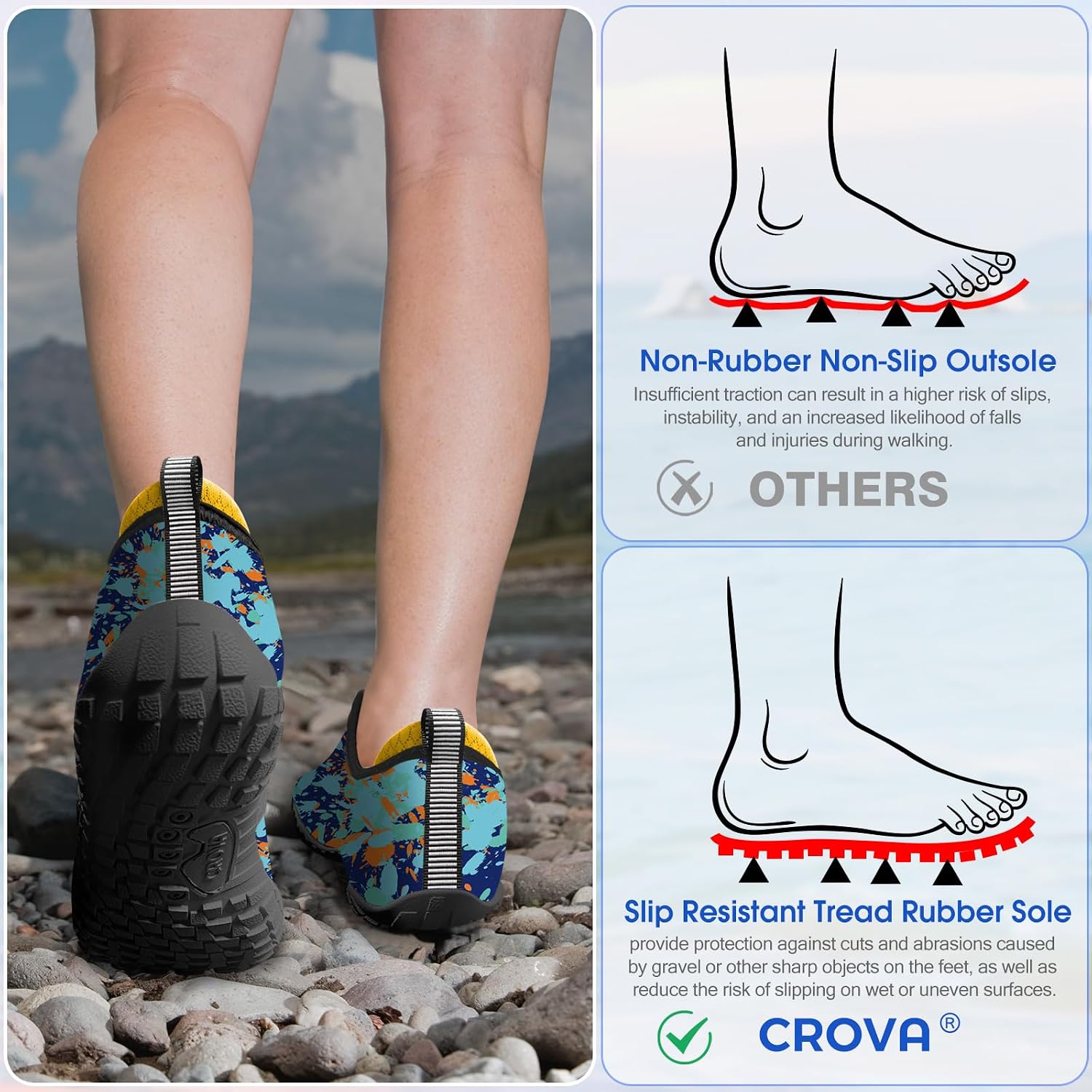 Detalle de Built-in Heel Grips Water Shoes for Kids: All-Terrain Comfort with Wide Toe Box