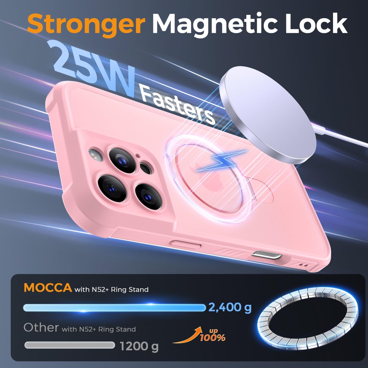 Detalle 2 de MOCCA iPhone 16 Pro Max Case with MagSafe
