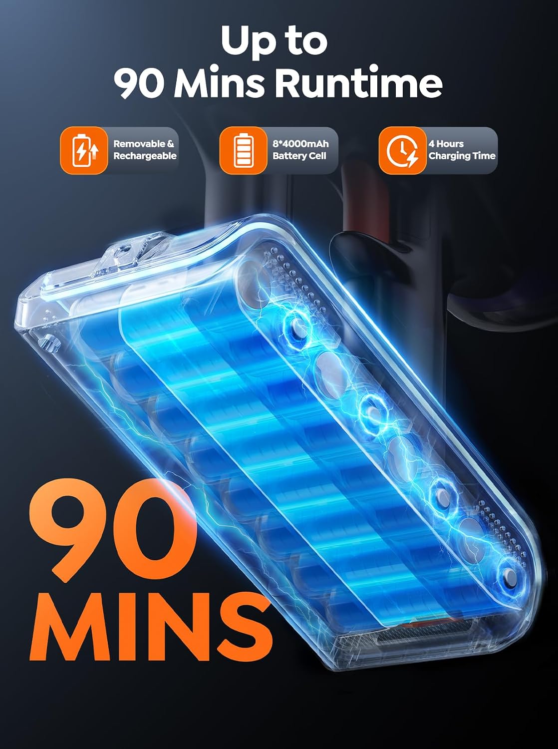 Detalle de INTETURE BP70 Cordless Stick Vacuum, 650W, 55KPa, 270° Flexible Wand