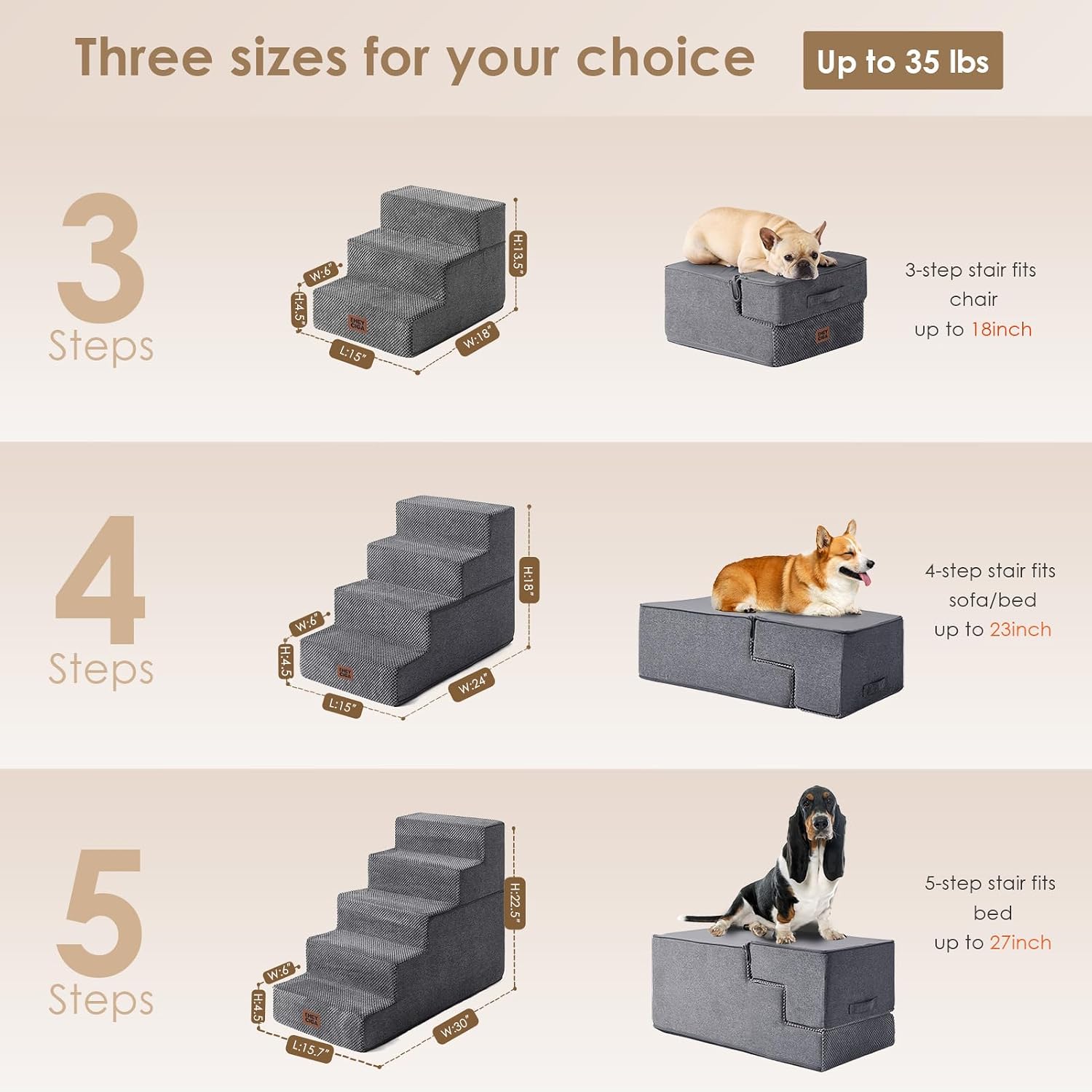 Detalle de EHEYCIGA Model 4 Dog Stairs, 18-Inch Four-Step Bed Steps, Gray Fleece