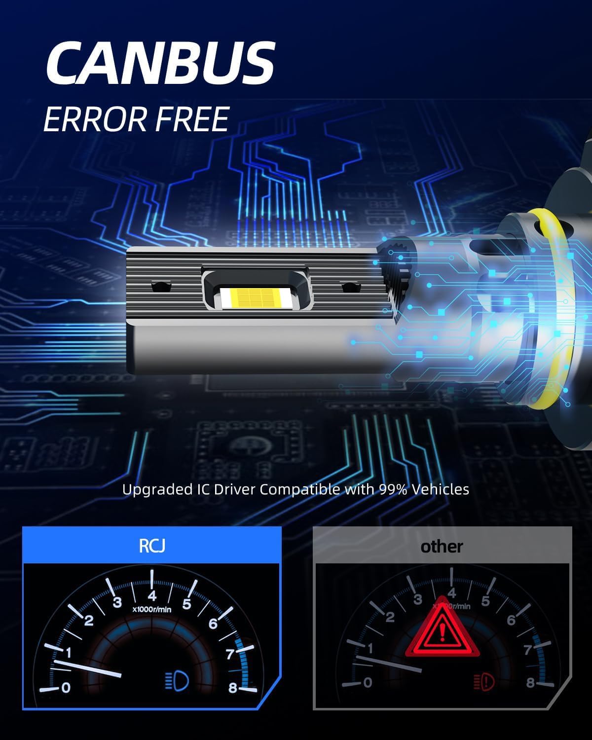 Thumbnail 6 de RCJ 9005/9006 LED Bulbs Combo 60000LM 200W