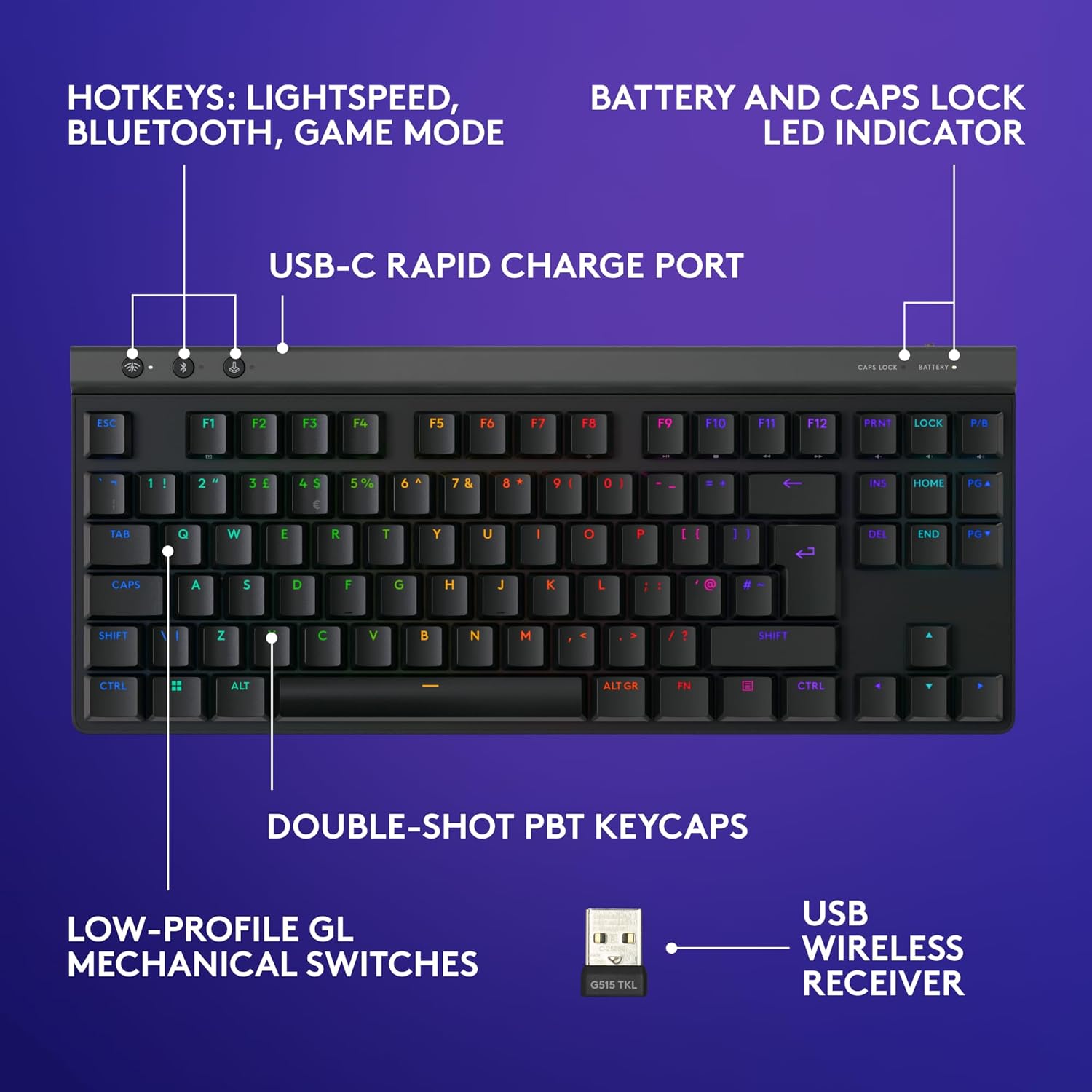 Detalle de Logitech G G515 Lightspeed TKL Low Profile Wireless Gaming Keyboard