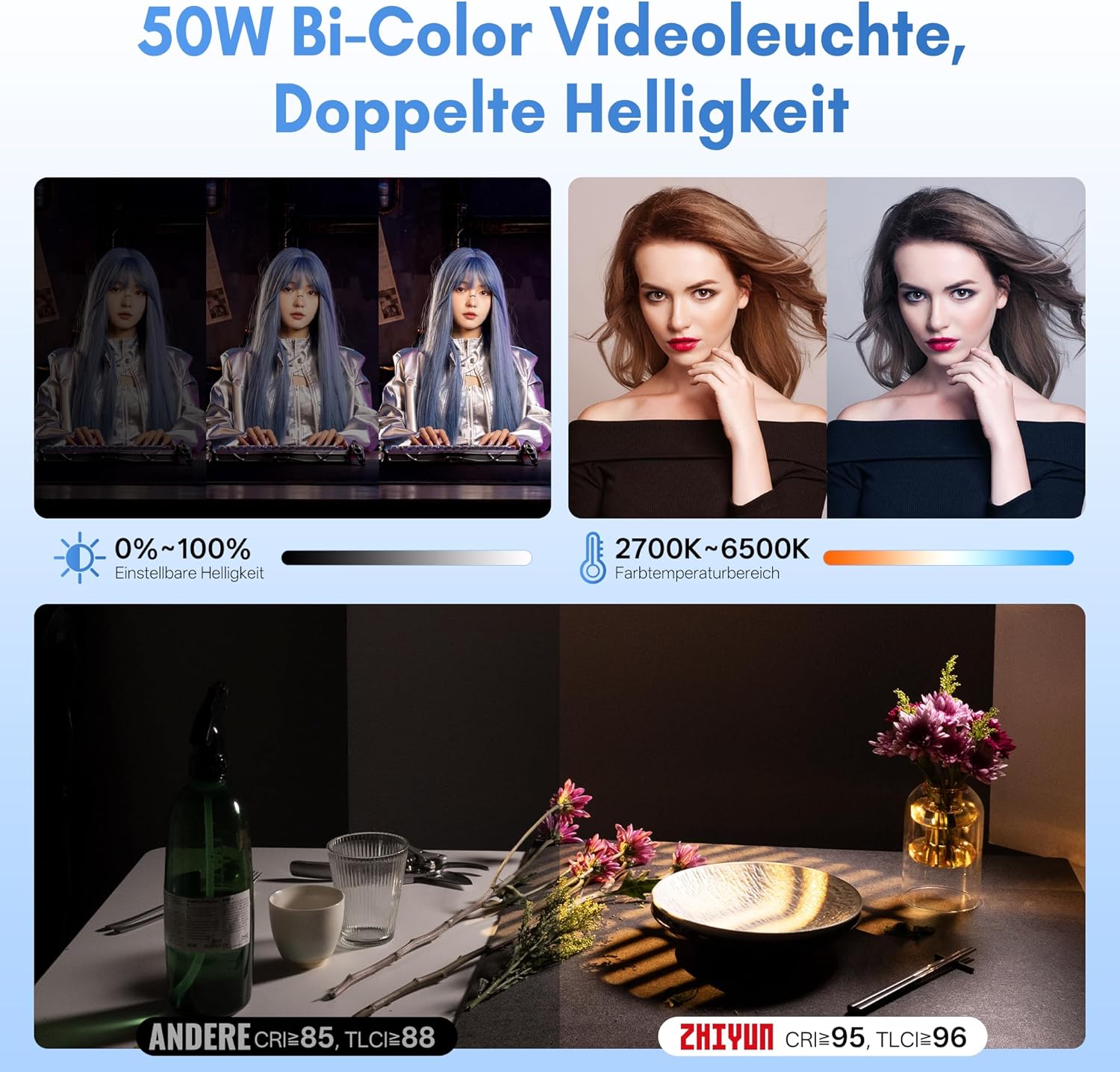 Thumbnail 3 de ZHIYUN CINEPEER CX50 Videolicht – LED-Fülllicht 50W Bi-Color mit Akku, App-Steuerung und 13 Effekten