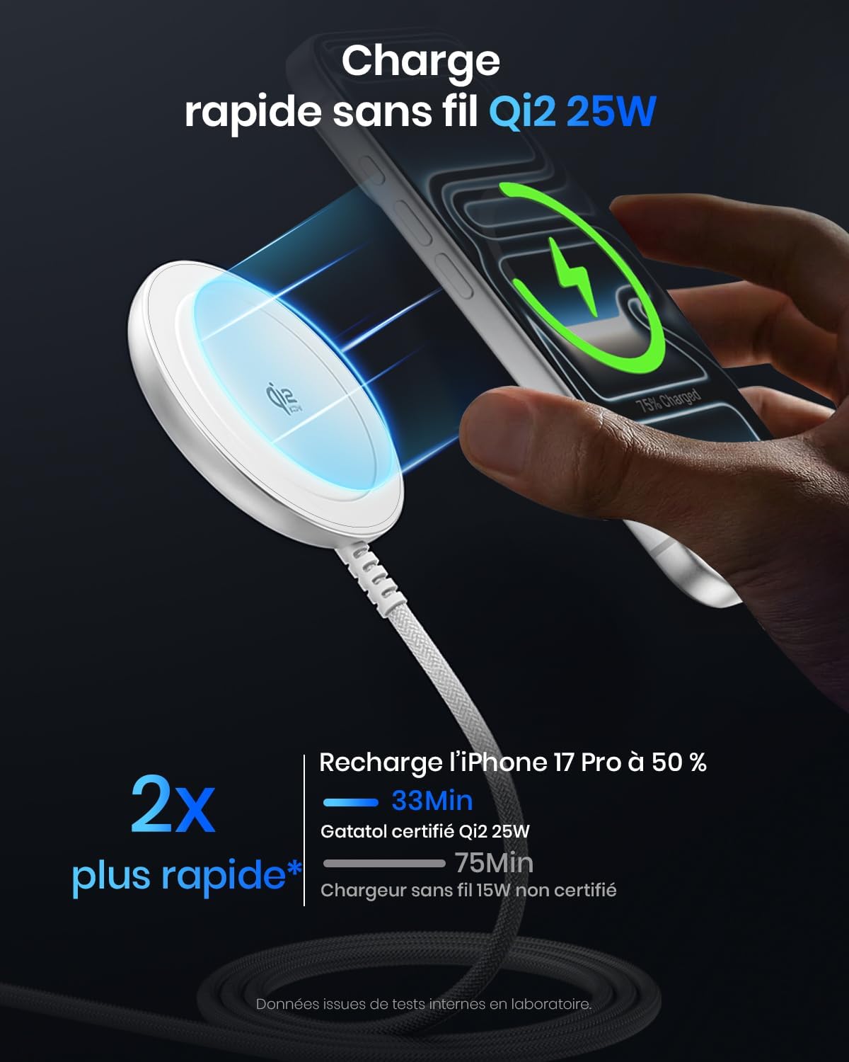 Detalle de Chargeur sans Fil magnétique Qi2 25 W avec câble 1,5 m et adaptateur 30 W – Magnétique Mag-Safe, compatible iPhone et Pixel