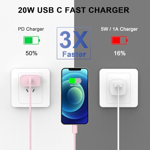 Detalle 2 de Apple iPhone 14 20W Fast Charger 2-pack