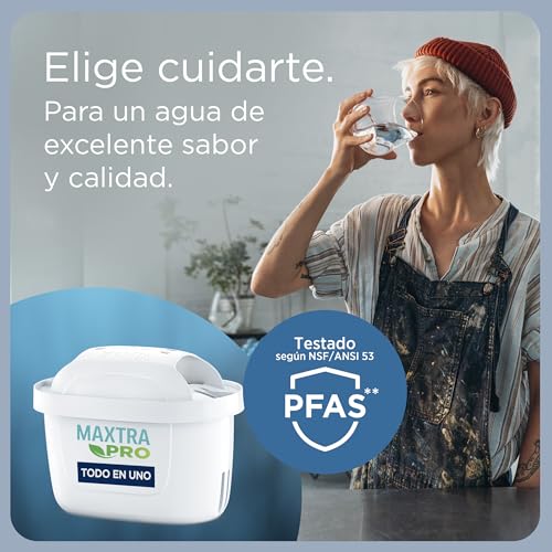 Detalle de BRITA Marella Azul 🚰 Jarra con Filtro y LTI Digital