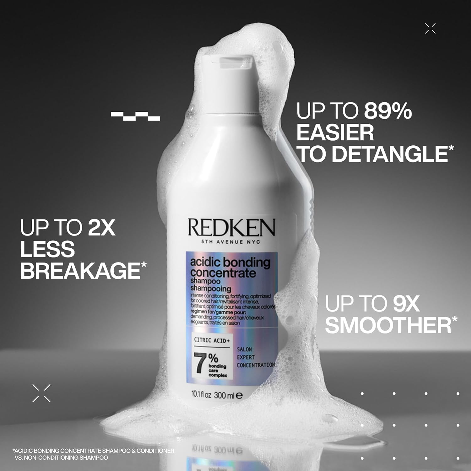 Detalle de Redken Acidic Bonding Concentrate shampoo and conditioner set (sulphate-free) for strengthening & colour protection