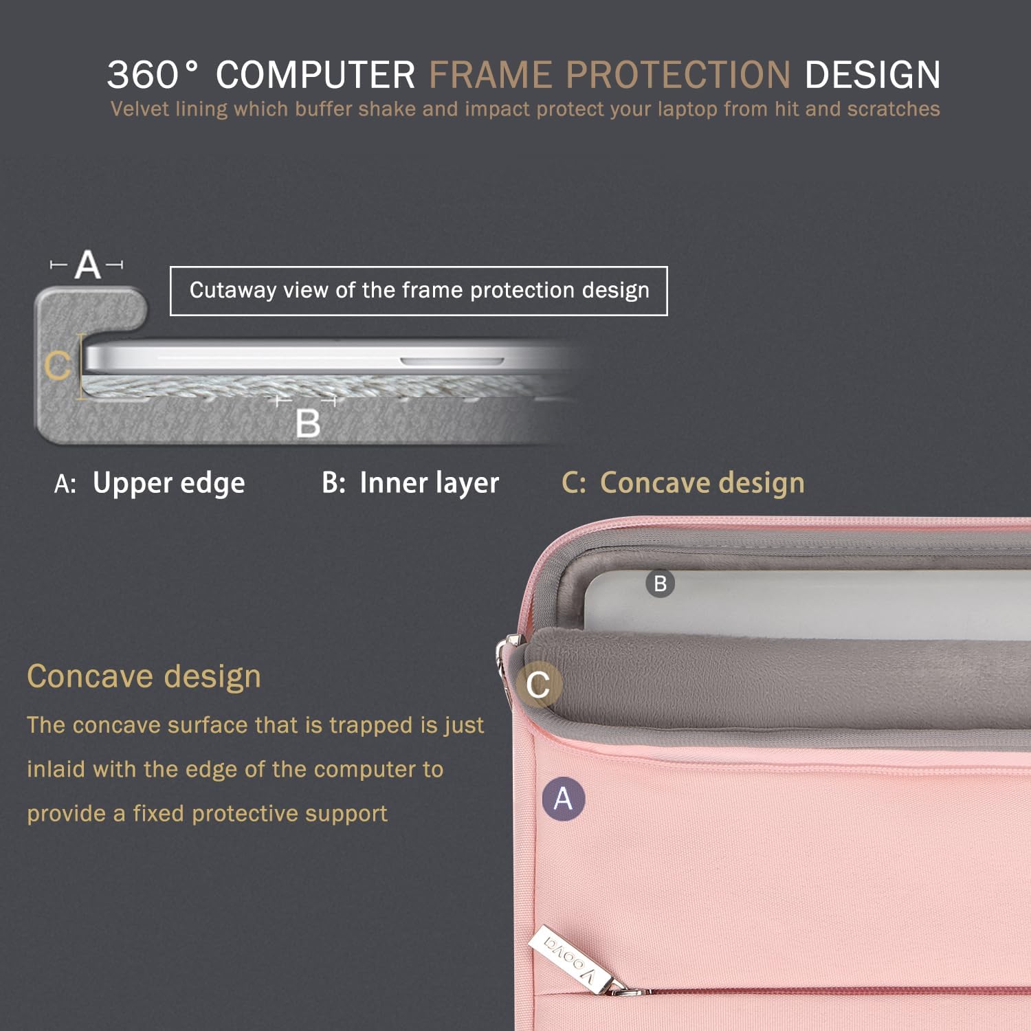 Thumbnail 6 de Voova Laptop Sleeve Case 15-inch waterproof sleeve