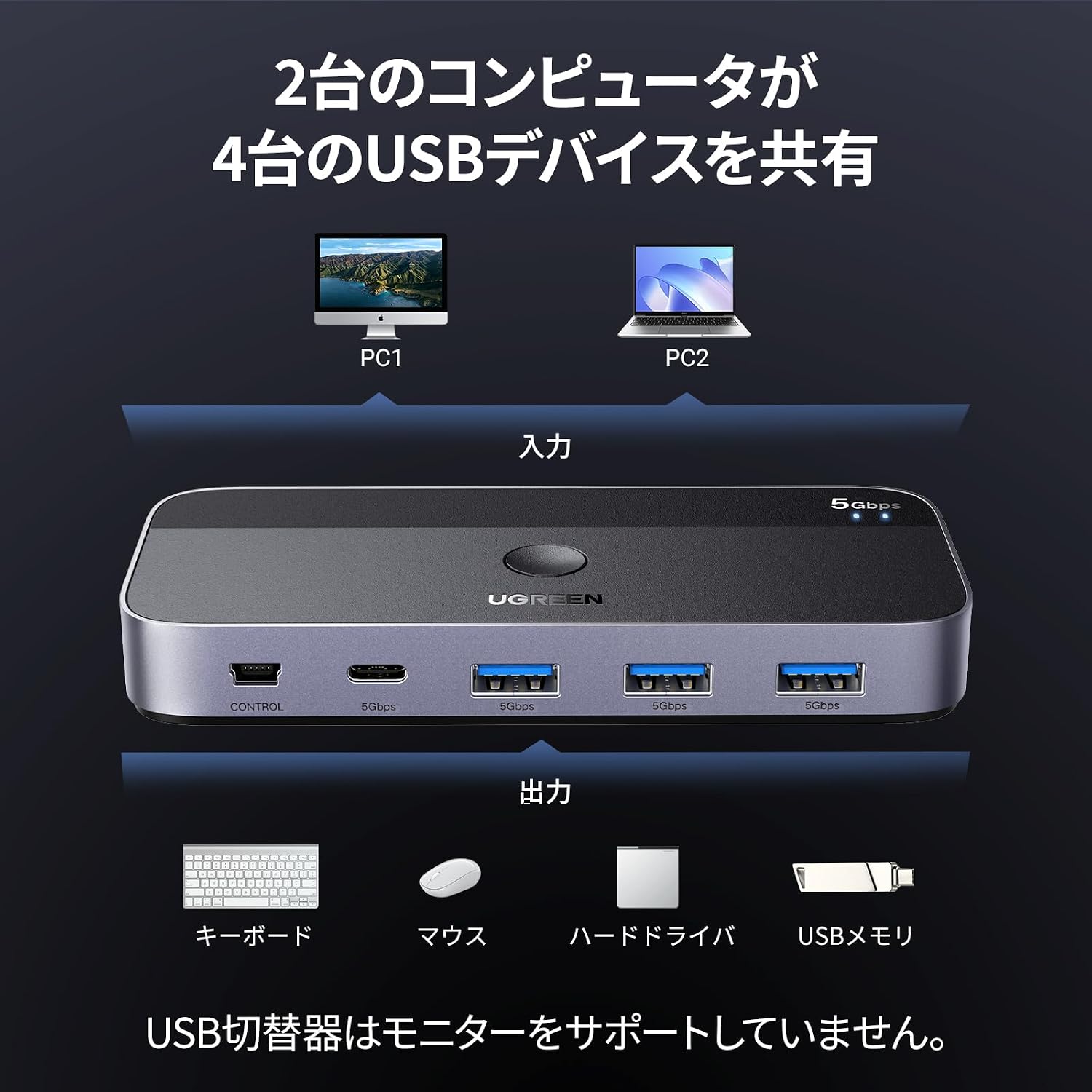 Detalle 2 de UGREEN USB 3.0切替器 2入力4出力 USB-A・USB-C対応 5Gbps リモコン付き