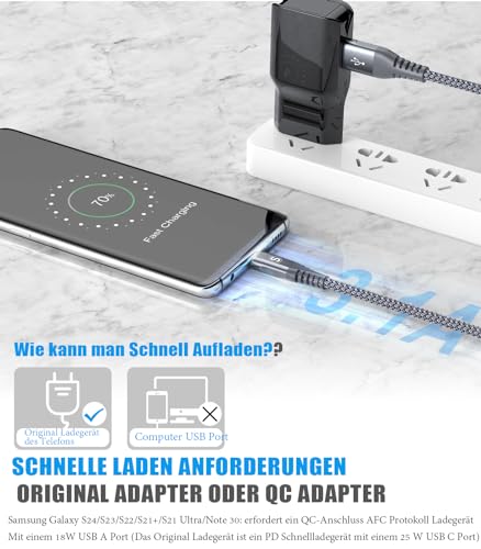 Detalle de sweguard USB C Kabel 3.1A – 2 Stück, 3 m: Nylongeflochtenes Schnellladekabel für eine breite Kompatibilität