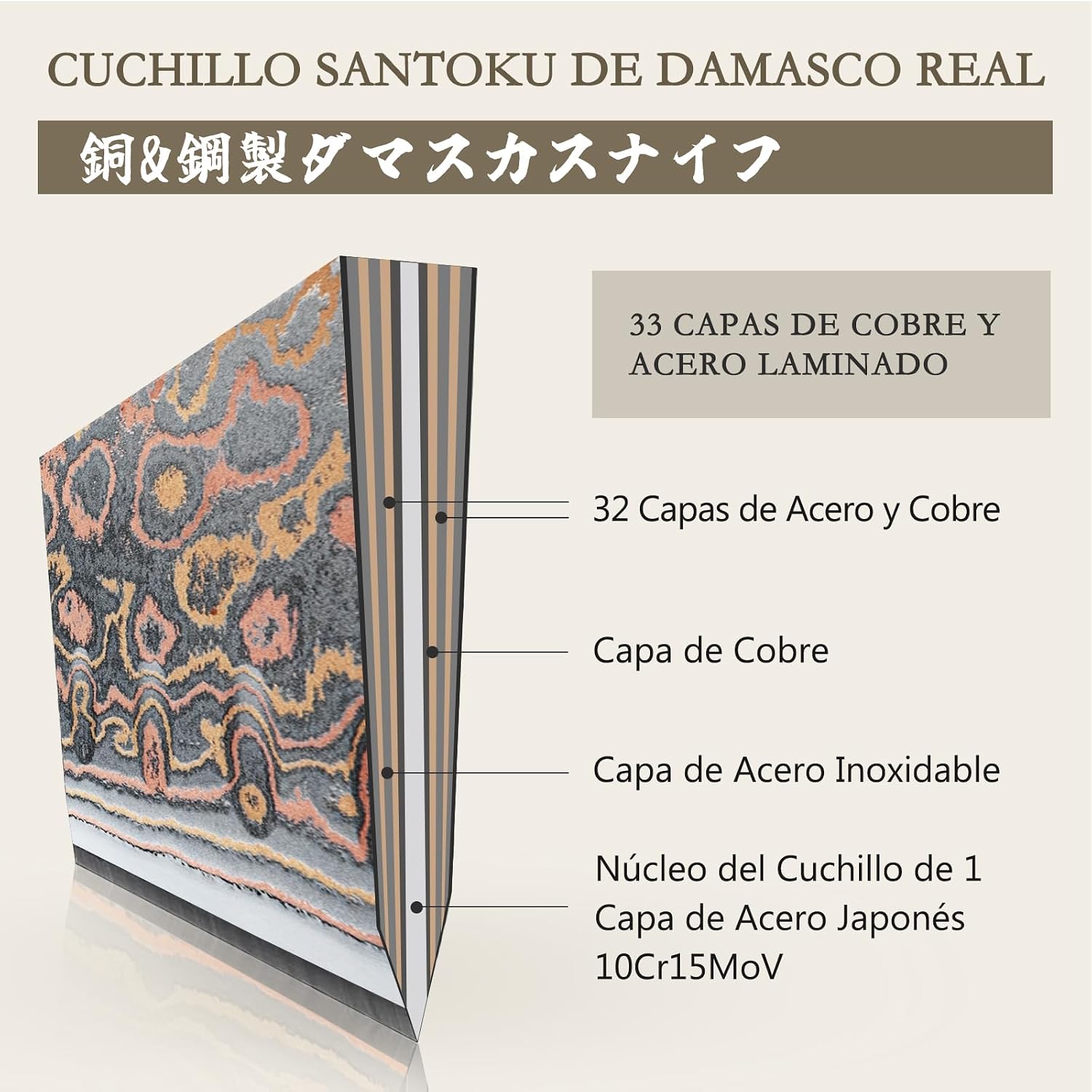 Detalle 2 de SHAN ZU Cuchillo Santoku Damasco VENUS - Elegancia Japonesa 🥢