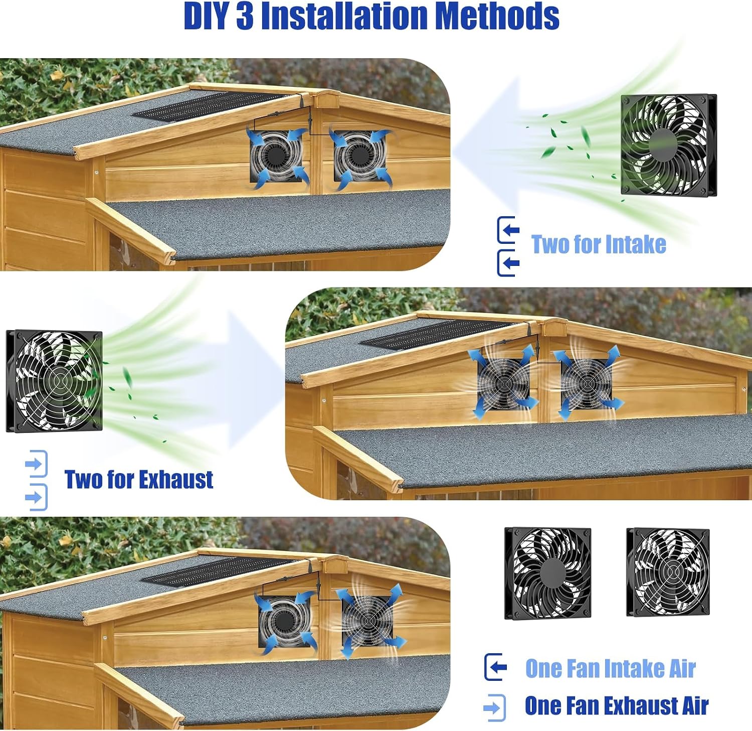 Detalle 2 de MARBERO 4.7 Inch Solar Powered Fan Kit with 15W Panel and Dual Waterproof Fans