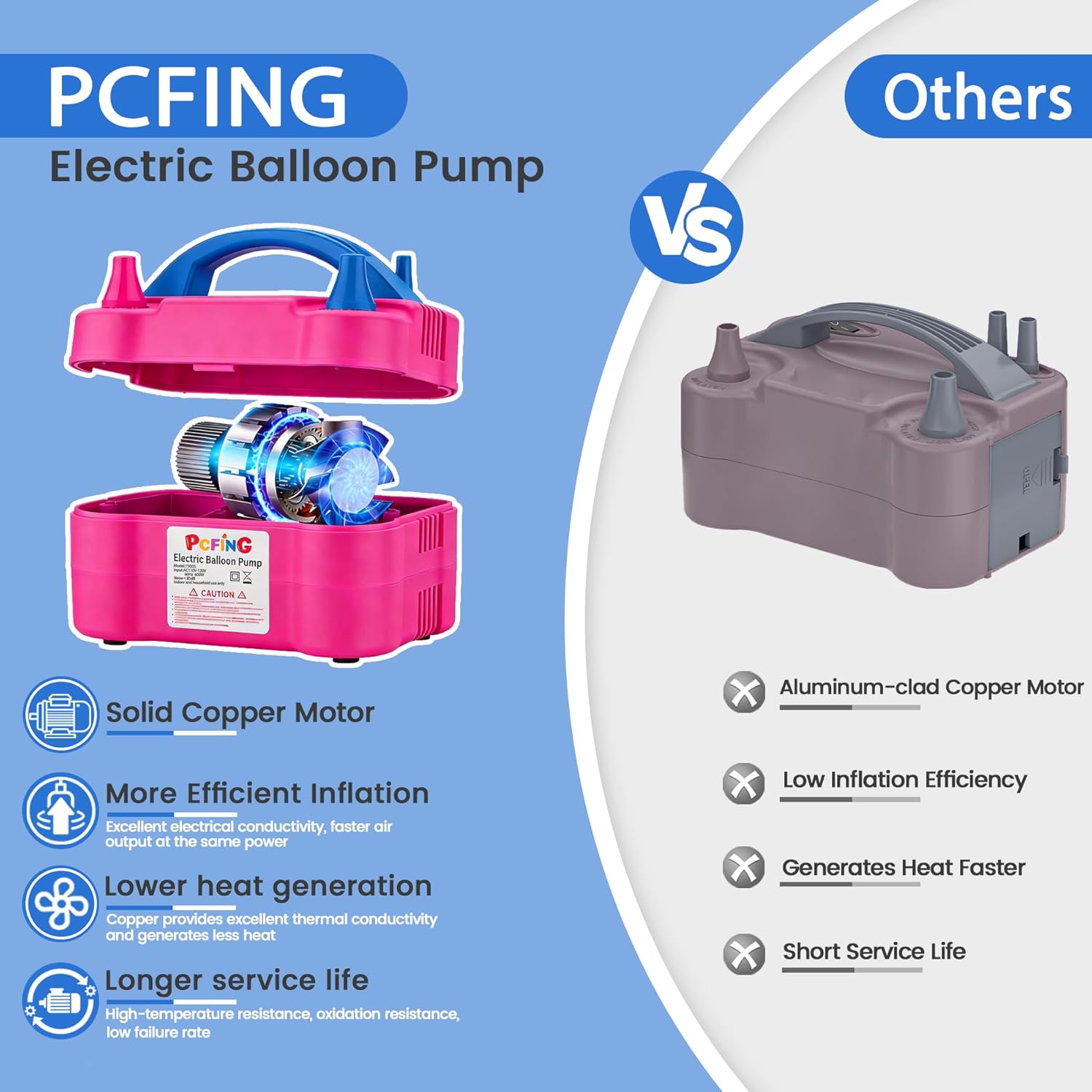 Thumbnail 3 de PCFING Balloon Pump Electric 750L/min