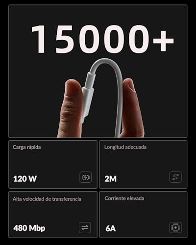 Detalle de LUOSIKE cable USB-A a USB-C 120W 2 m