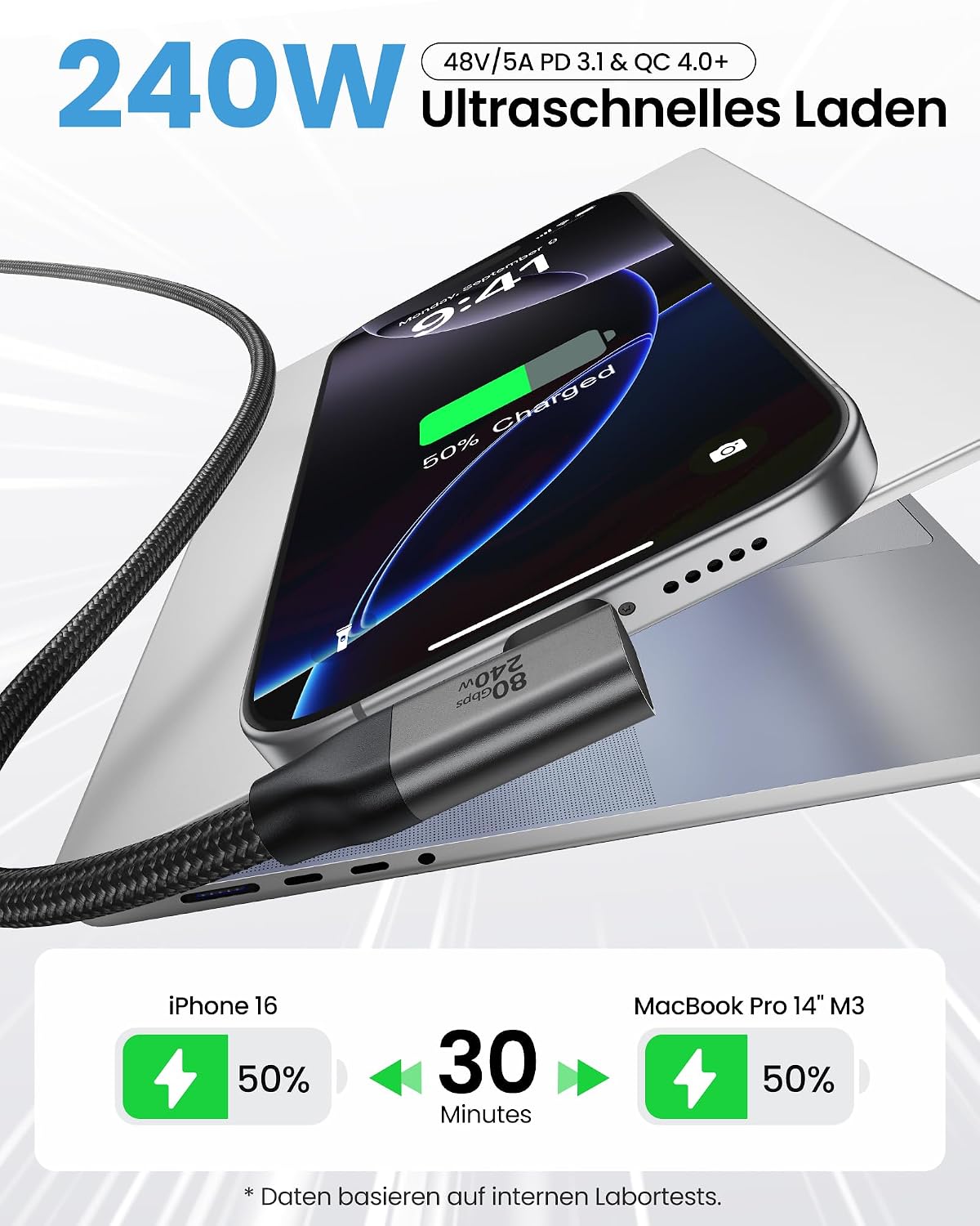 Detalle 2 de Silkland USB4 V2.0 Kabel (90 Grad) 80 Gbps für Thunderbolt 5/4/3, 2 m – mit Bandwidth Boost, 240 W PD3.1