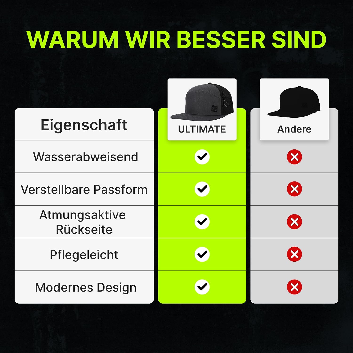 Thumbnail 6 de as ULTIMATE Snapback Cap für Herren & Damen – wasserabweisende Basecap mit Größenverstellung