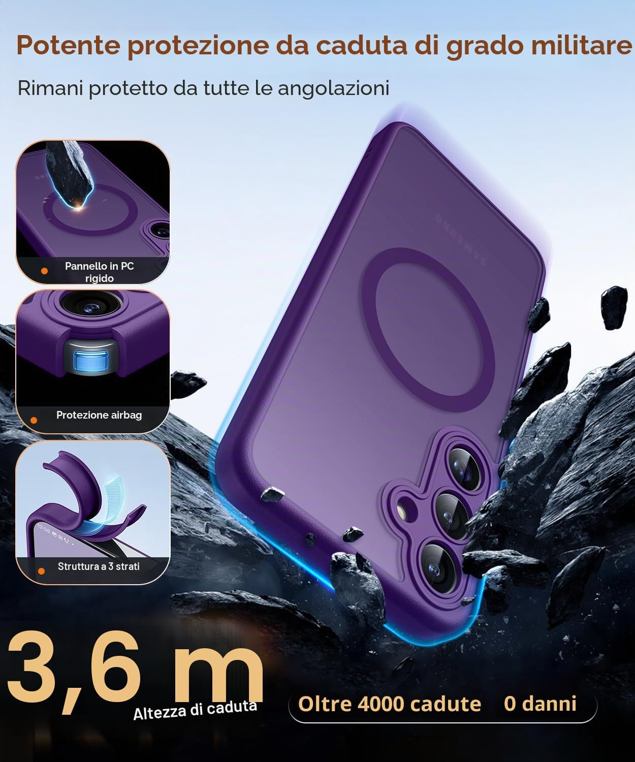 Detalle de CANSHN Magnetica Cover per Samsung Galaxy S24 Plus (6.7") – Protezione fotocamera a copertura totale, MagSafe e stile opaco
