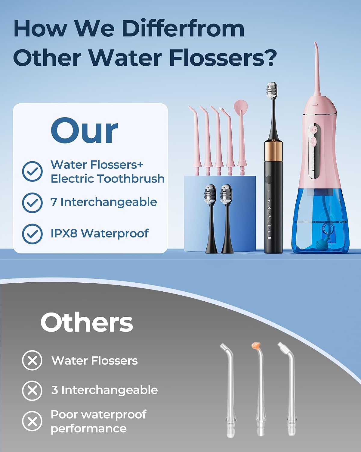 Thumbnail 4 de Electric Toothbrush Water Flosser Combos: Sonic Toothbrush + Water Flosser for Adults and Kids