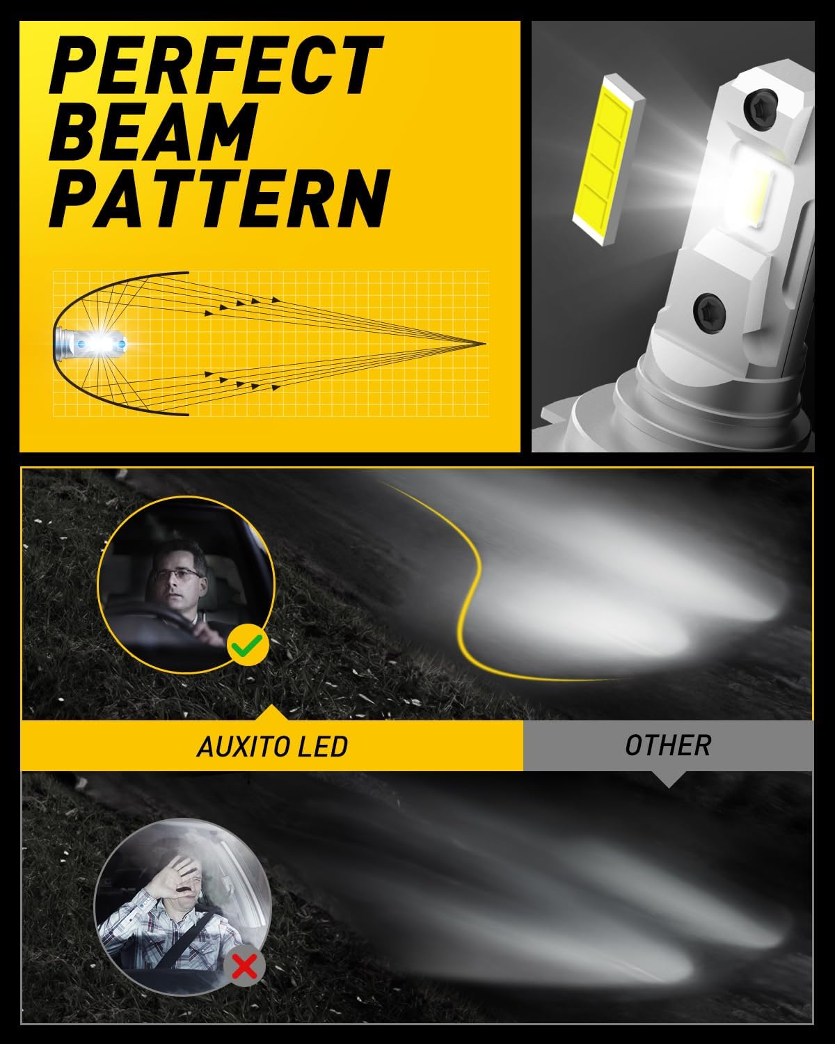Detalle de AUXITO H7 LED Headlight Bulb (Plug & Play) – 6500K Bright White, 60,000 Hours, Pack of 2