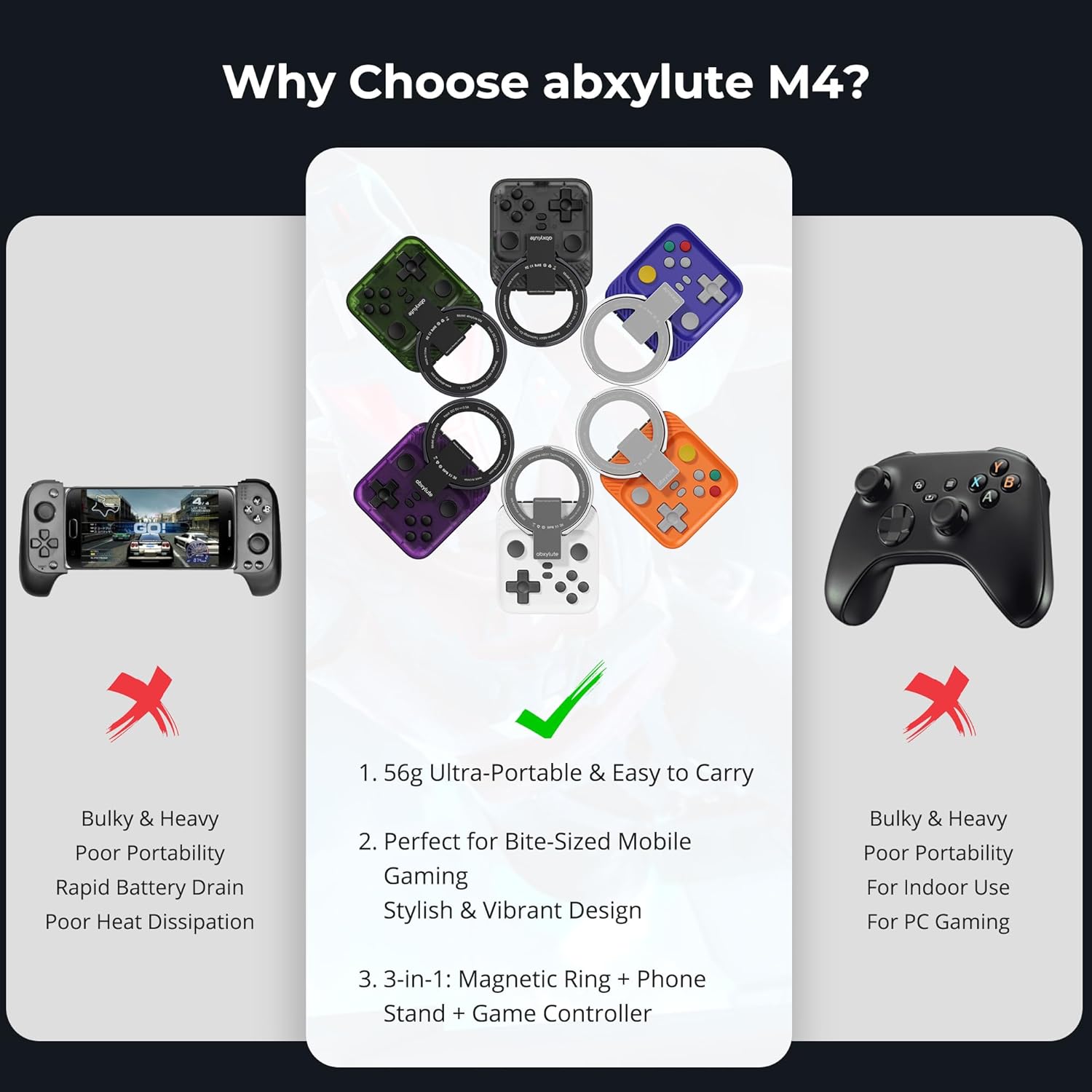 Thumbnail 5 de abxylute M4 Snap-On Mobile Gaming Controller: Pocket-Sized Retro Flex for Android, iPhone, and Switch (Magnetic, 18 Buttons, 12-Hour Battery)