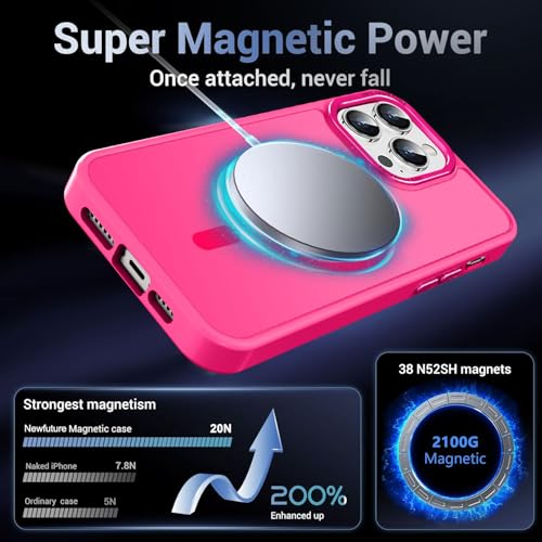 Detalle de Newfuture iPhone 13 Pro Max Magnetic Case 13ft