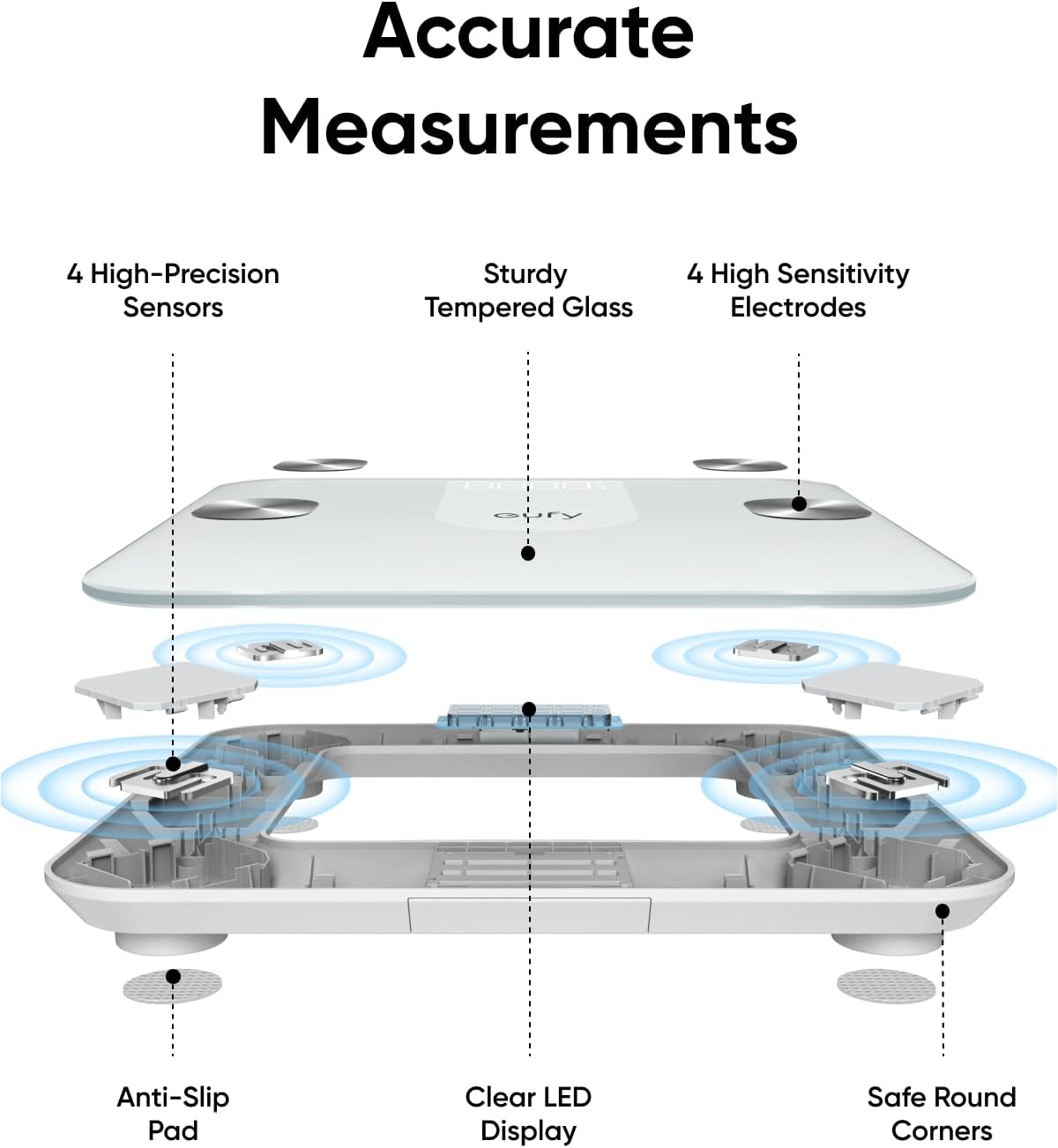 Thumbnail 2 de eufy A1 Smart Scale 26cm digital