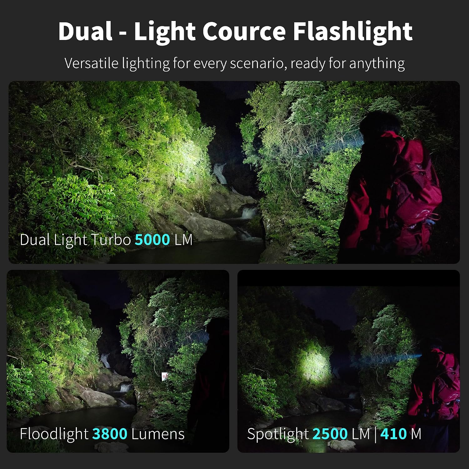 Detalle de LOOP GEAR SK05 Pro 2 EDC Torch: 5000LM Rechargeable Spotlight and Floodlight with High-CRI Side Light and RGB, IP68, 2x 4000mAh Batteries