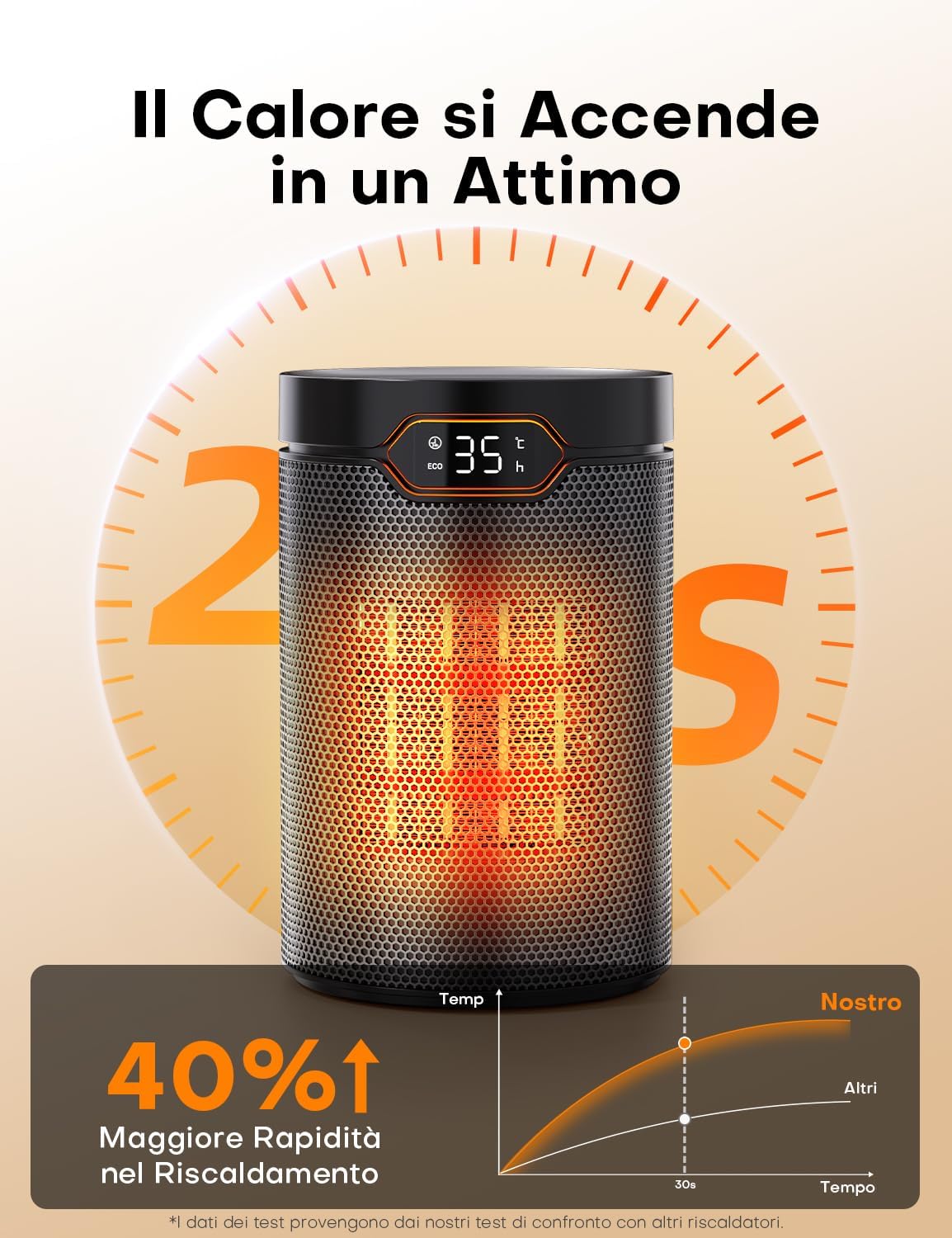 Detalle 2 de QEXREED Stufetta Elettrica 1500W