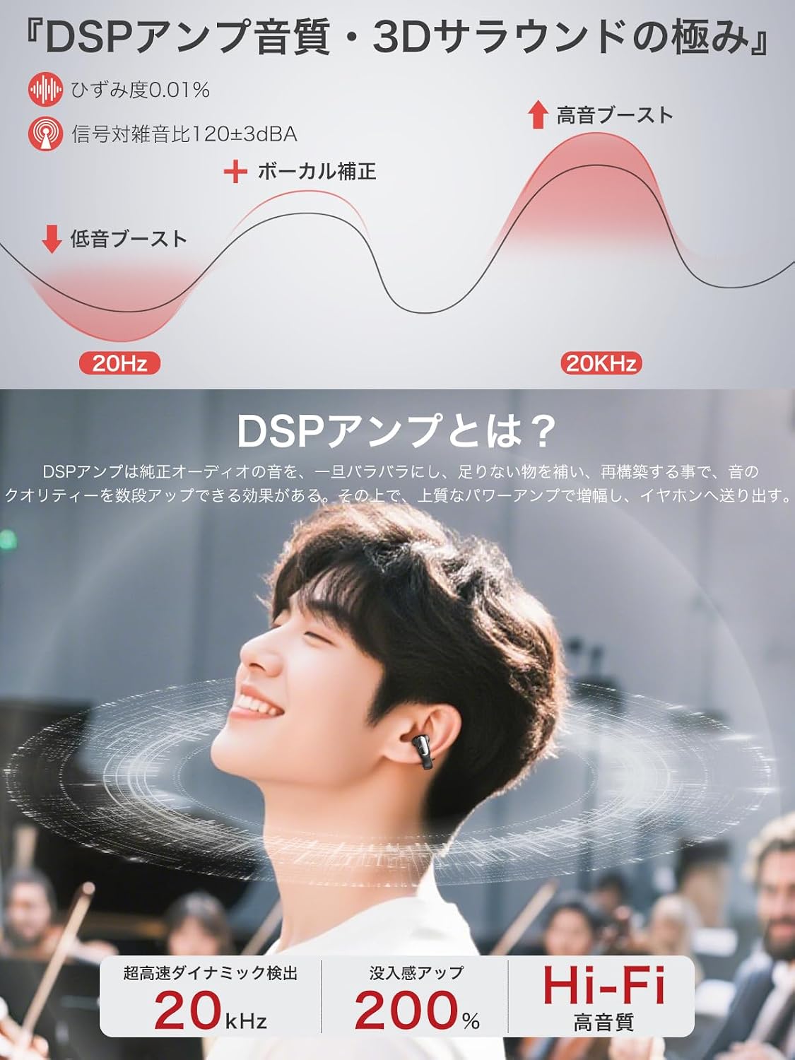 Detalle de Minilife Earaku AirCuff F306 イヤーカフ型ワイヤレスイヤホン DSP・Incusアルゴリズム・IPX5