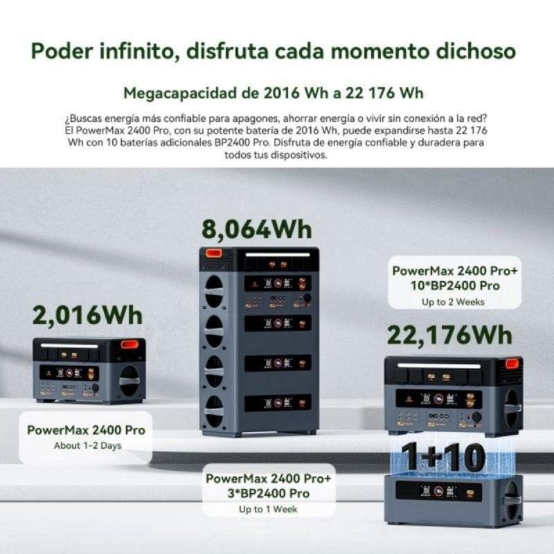 Detalle de Batería modular OSCAL BP2400 Pro 2016Wh LiFePO4 — expansión modular hasta 10 módulos PowerMax
