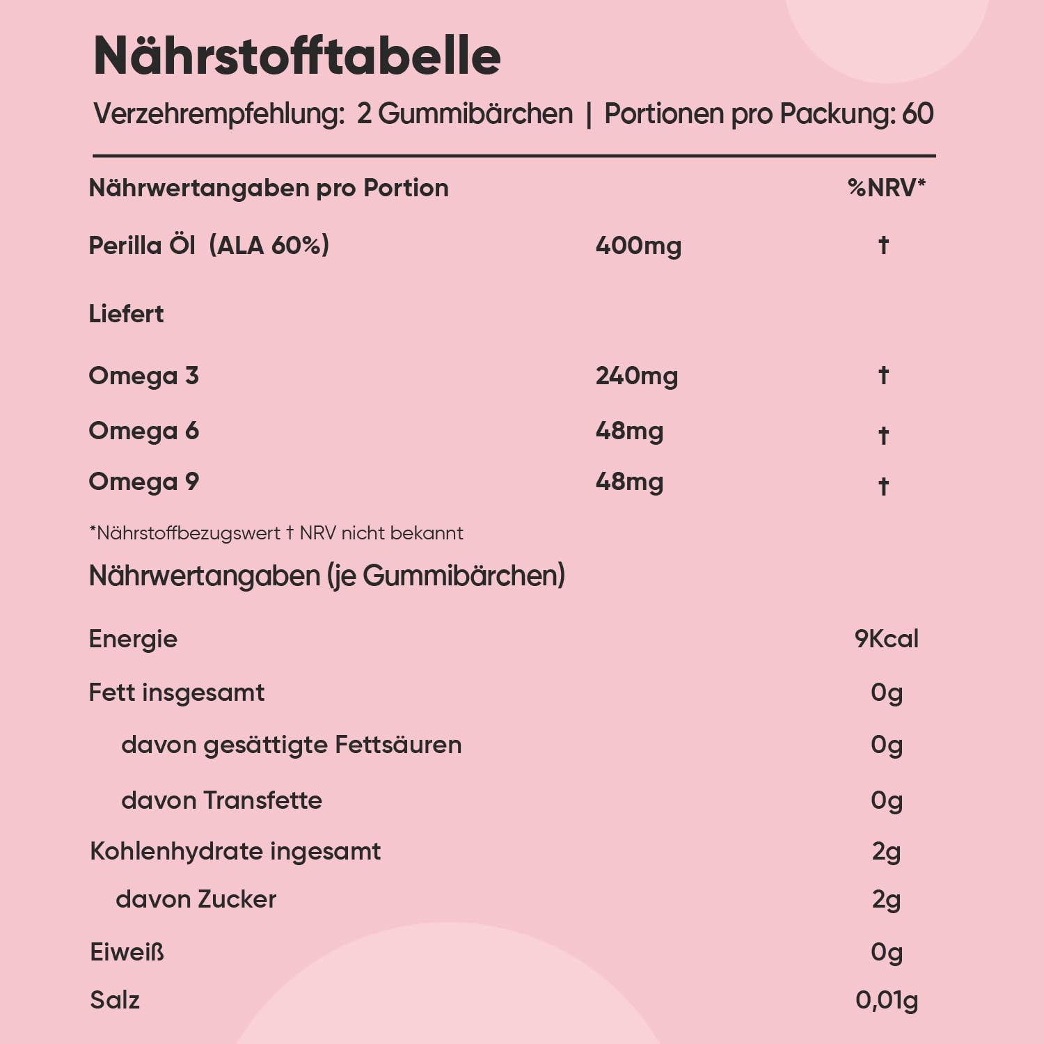 Thumbnail 2 de maxmedix Omega 3 6 9 Gummibärchen für Kinder (120 vegane Gummies, 400 mg Perillaöl) – Erdbeere & Himbeere