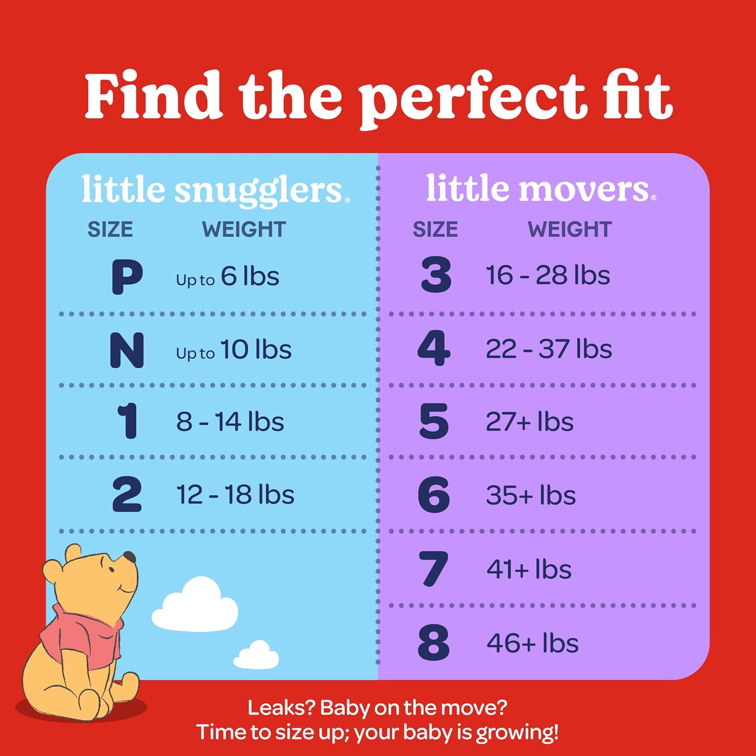 Thumbnail 6 de Huggies Little Snugglers Newborn Diapers, 84 Count