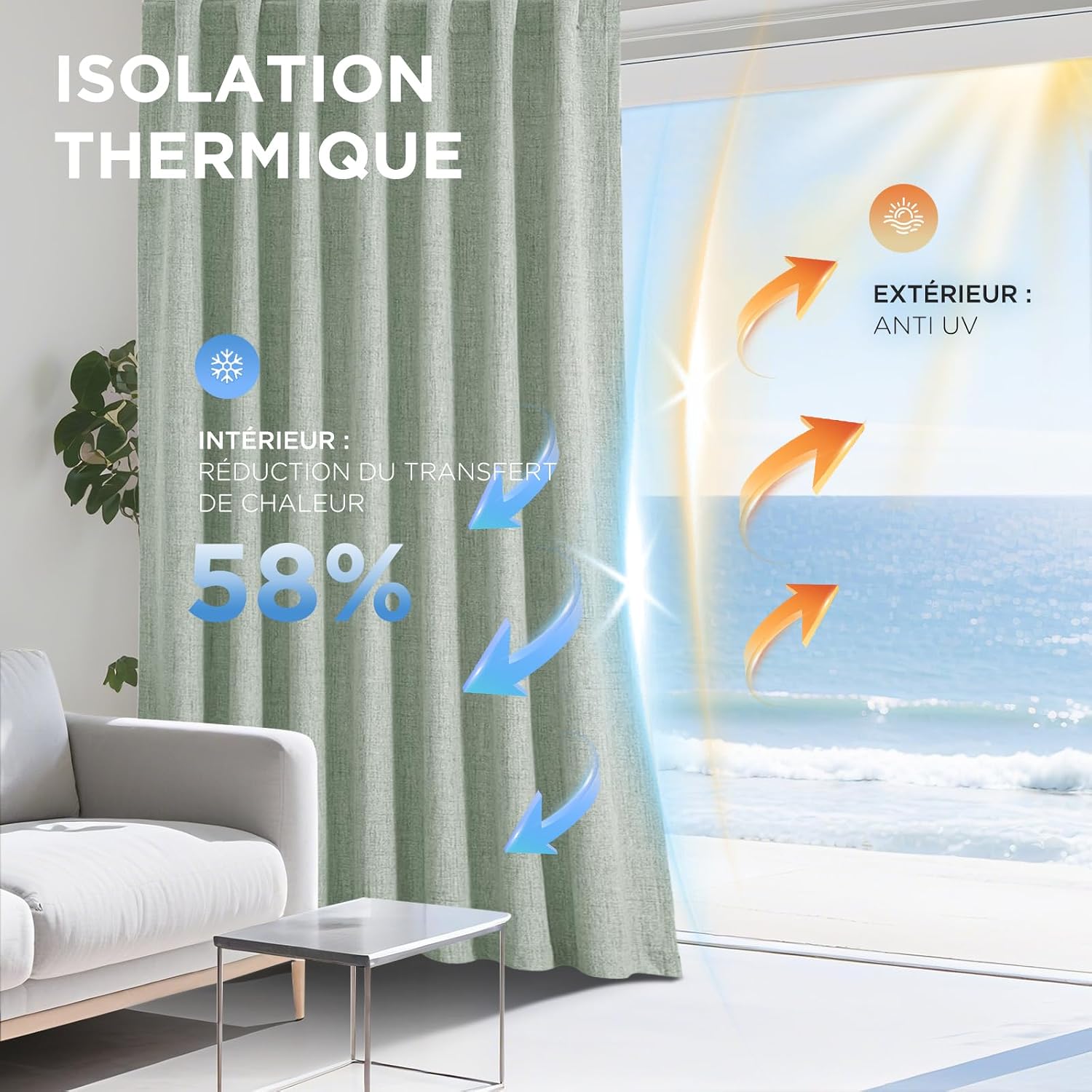 Detalle 2 de Joydeco Rideau occultant 100% polyester imitation lin Vert Sauge 140x220 cm – 2 panneaux