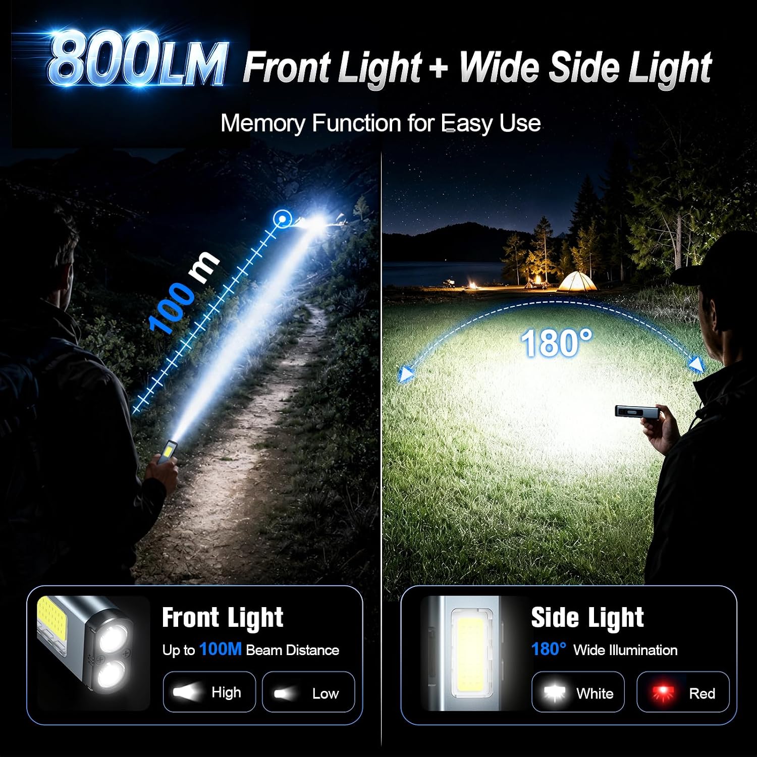 Detalle 2 de ISEYOU Torch Rechargeable 800 Lumens Dual-Source LED Mini Flashlight