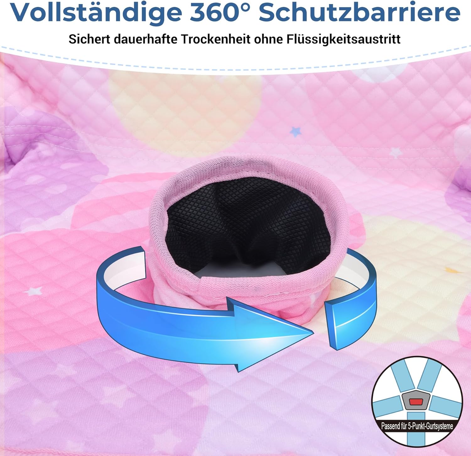 Detalle de INFANZIA wasserdichte Schutzunterlage fürs Töpfchentraining – Kindersitz-Protektor mit Trockensitz (Rosa, 1er-Pack)
