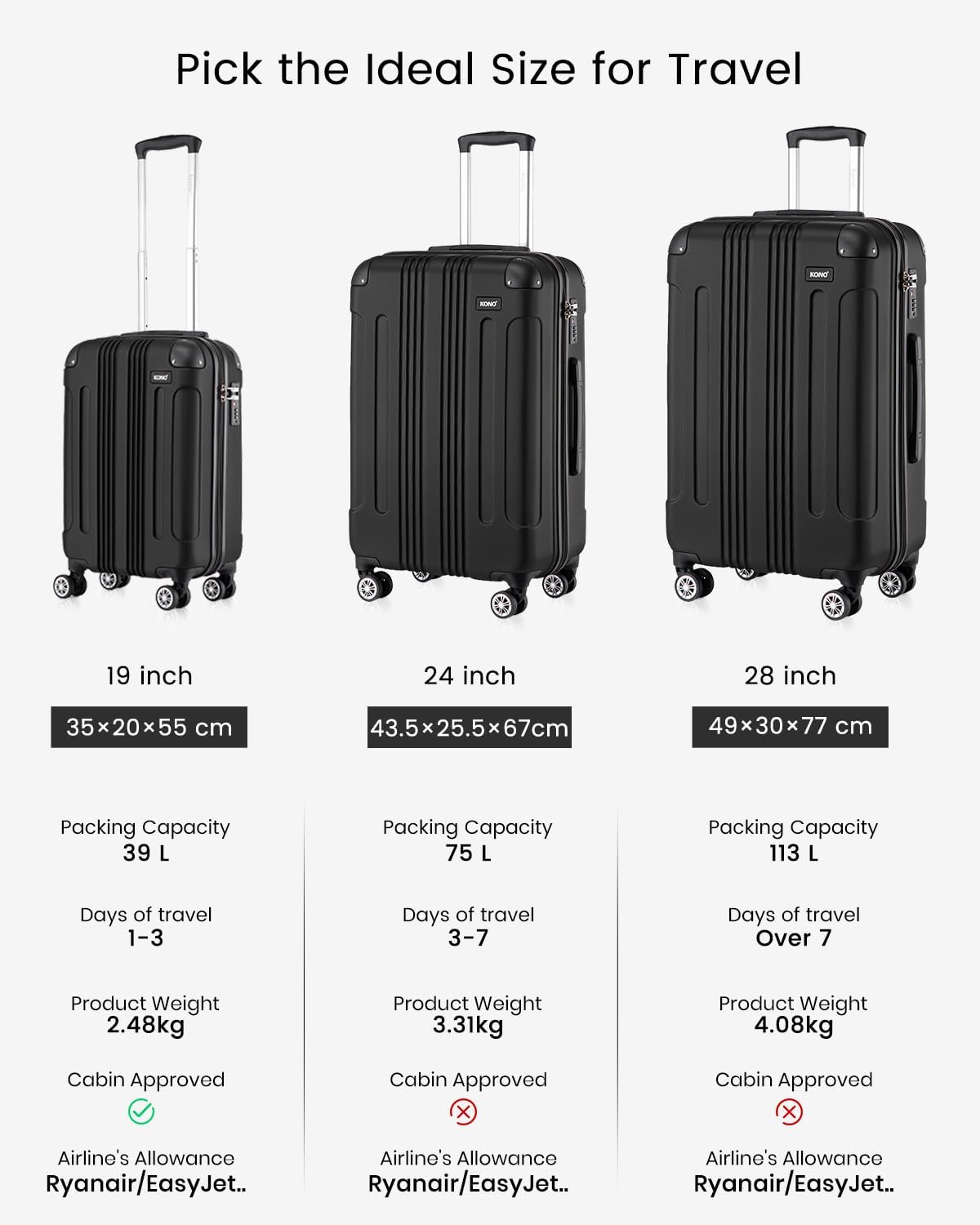 Thumbnail 6 de Kono 28 Inch Large ABS+PC Hard Shell Suitcase with 4-Wheel Spinner (Black)