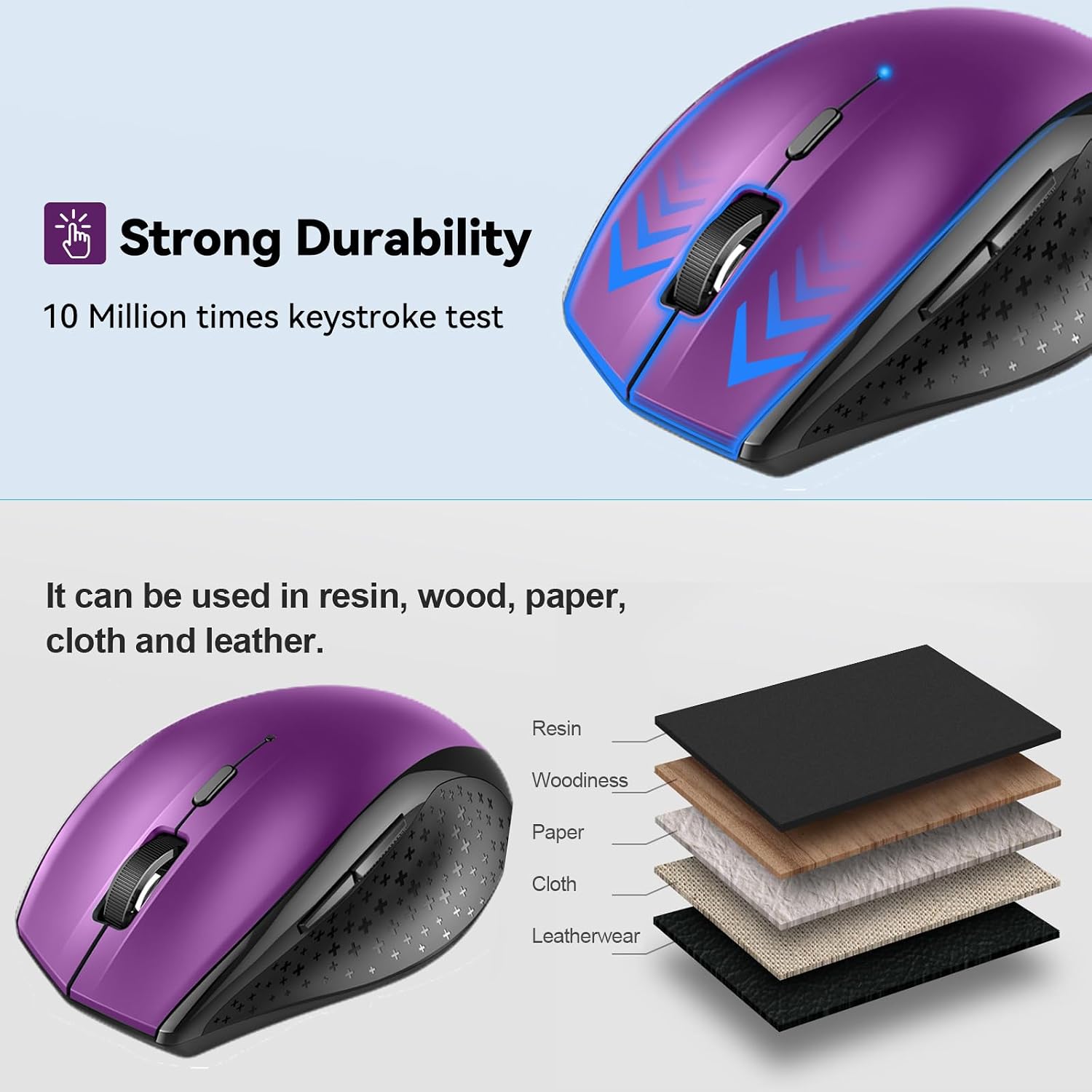 Detalle de TECKNET Classic Bluetooth Mouse: 4800 DPI, dual BT modes and 24‑month battery life