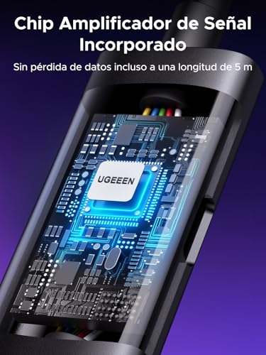 Detalle 2 de UGREEN Cable Link USB 3.0 de 5 m (5 Gbps) para Meta Quest 3/3s y Quest 2/Pro/Steam VR