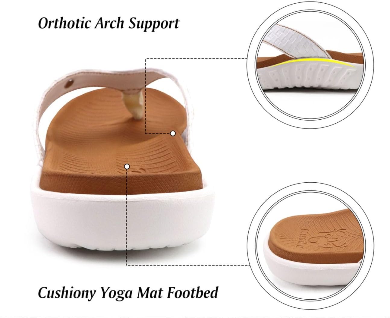 Thumbnail 3 de KuaiLu Womens Flip Flops with Arch Support