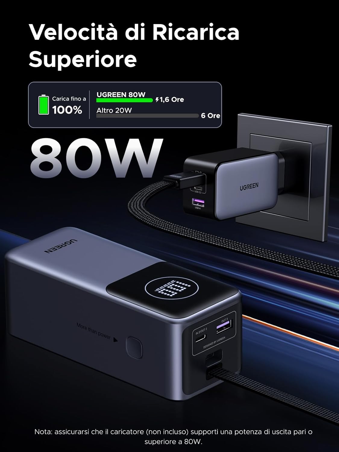 Thumbnail 4 de UGREEN Nexode Pro 130W Power Bank