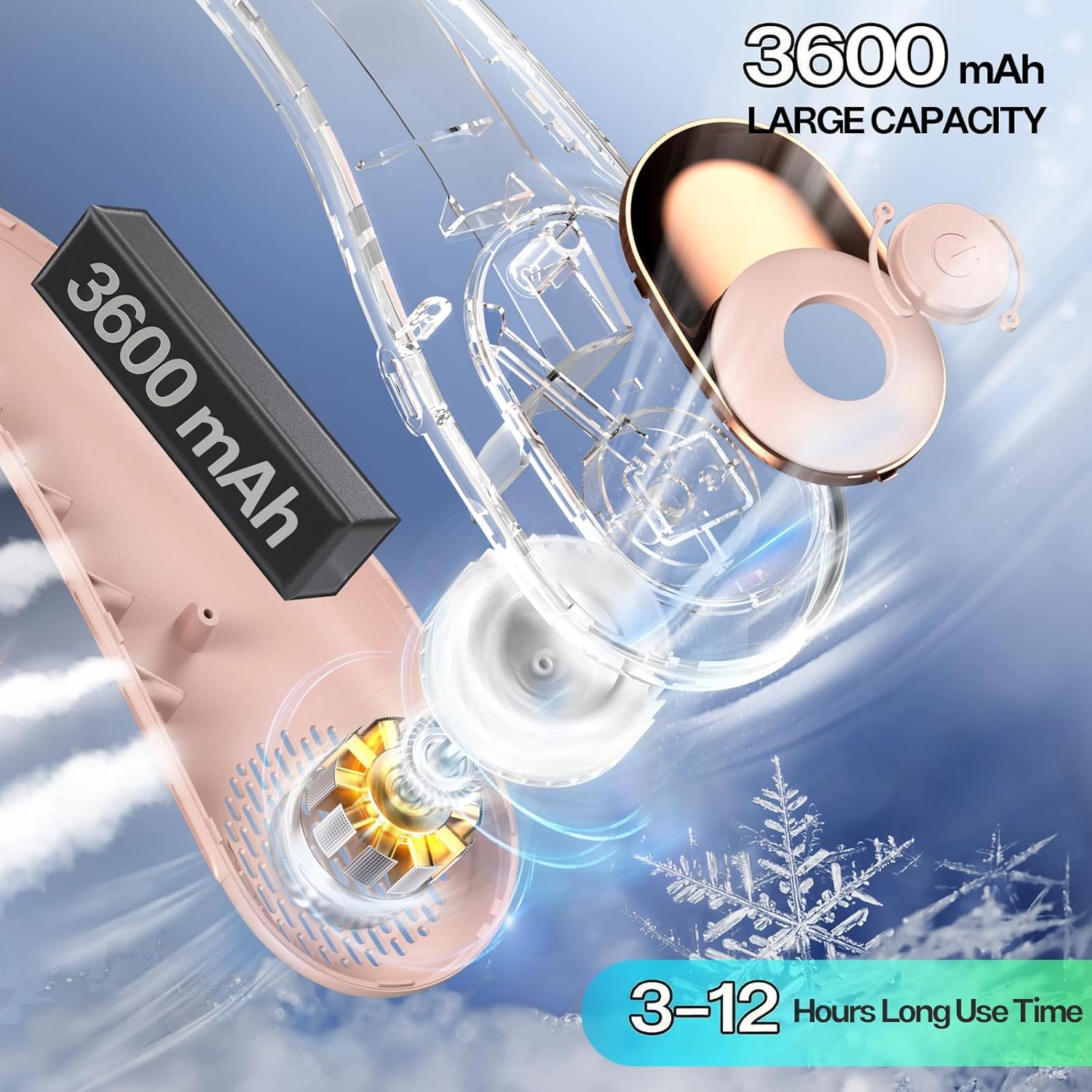 Detalle de Neck Fan, Portable Bladeless Neck Fan with LED Display (Rose)