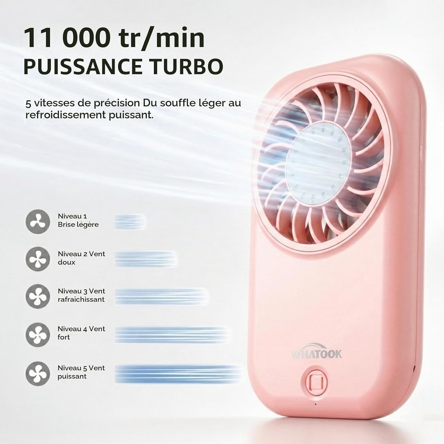 Thumbnail 2 de WHATOOK X30 draagbare mini-ventilator, 5 snelheden en USB-C